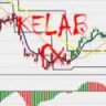 kelabfx