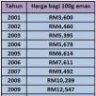 emasborong916