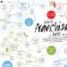 SMART FRANCHISE