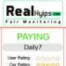 Realhyips