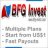 BFG-Invest.com