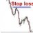stop loss