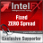 Marwan IntelFX